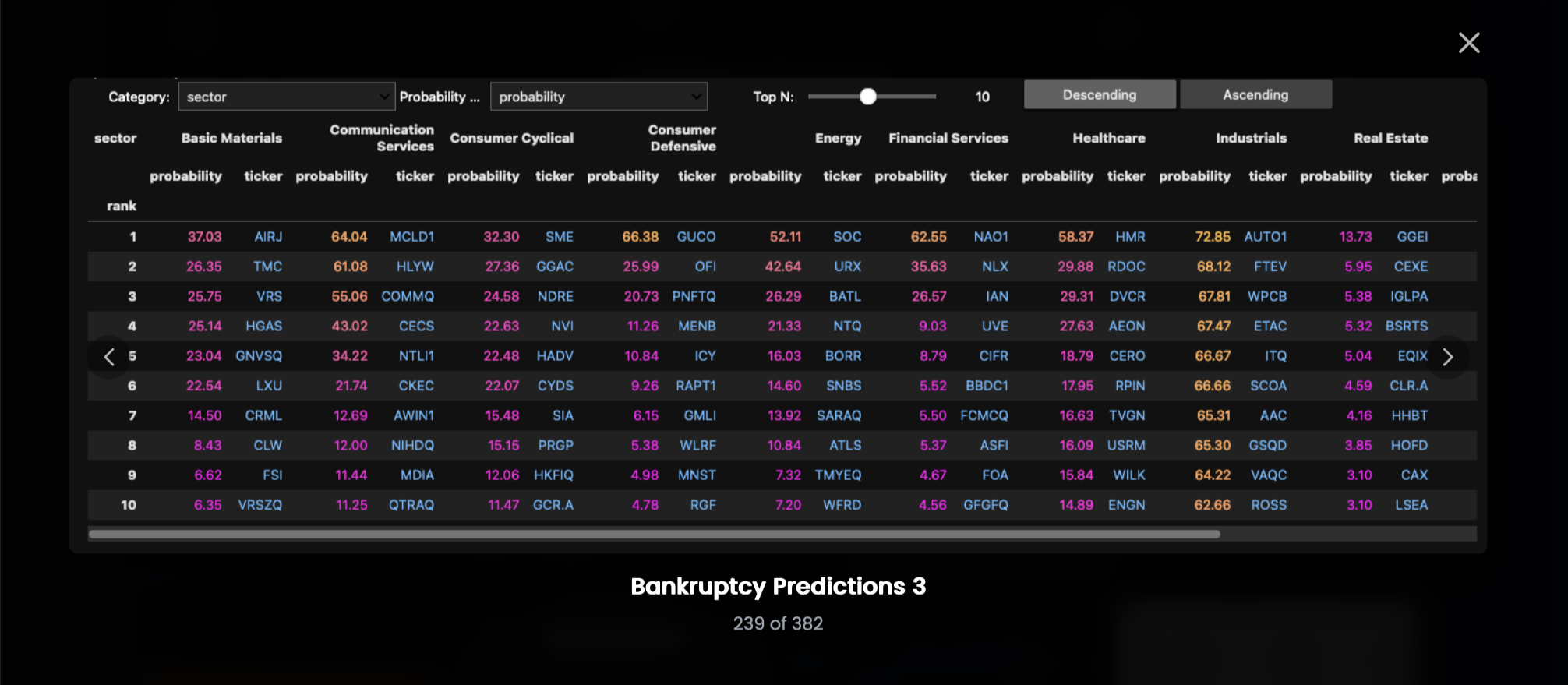 QuantJourney ranked screener workspace