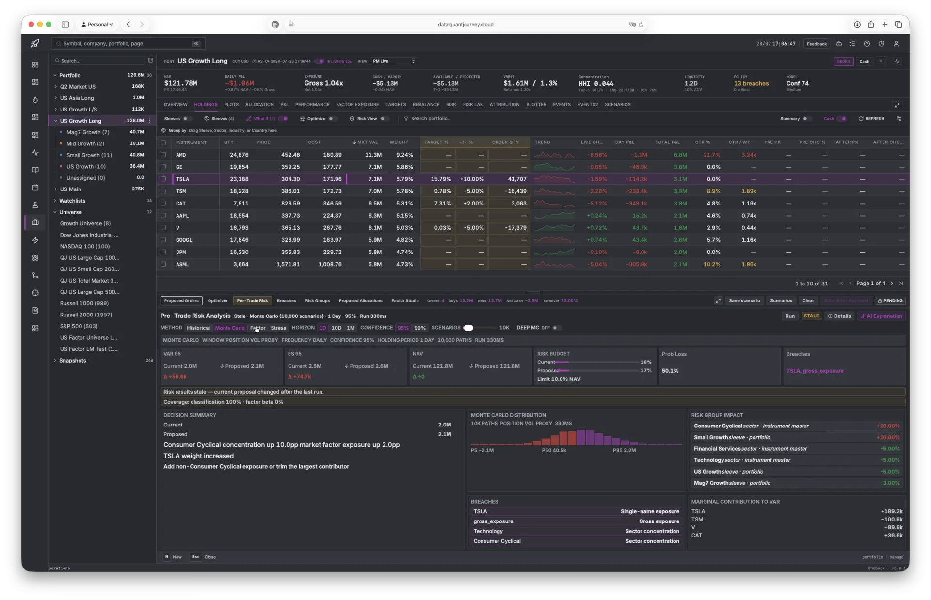 OneBook pre-trade risk analysis