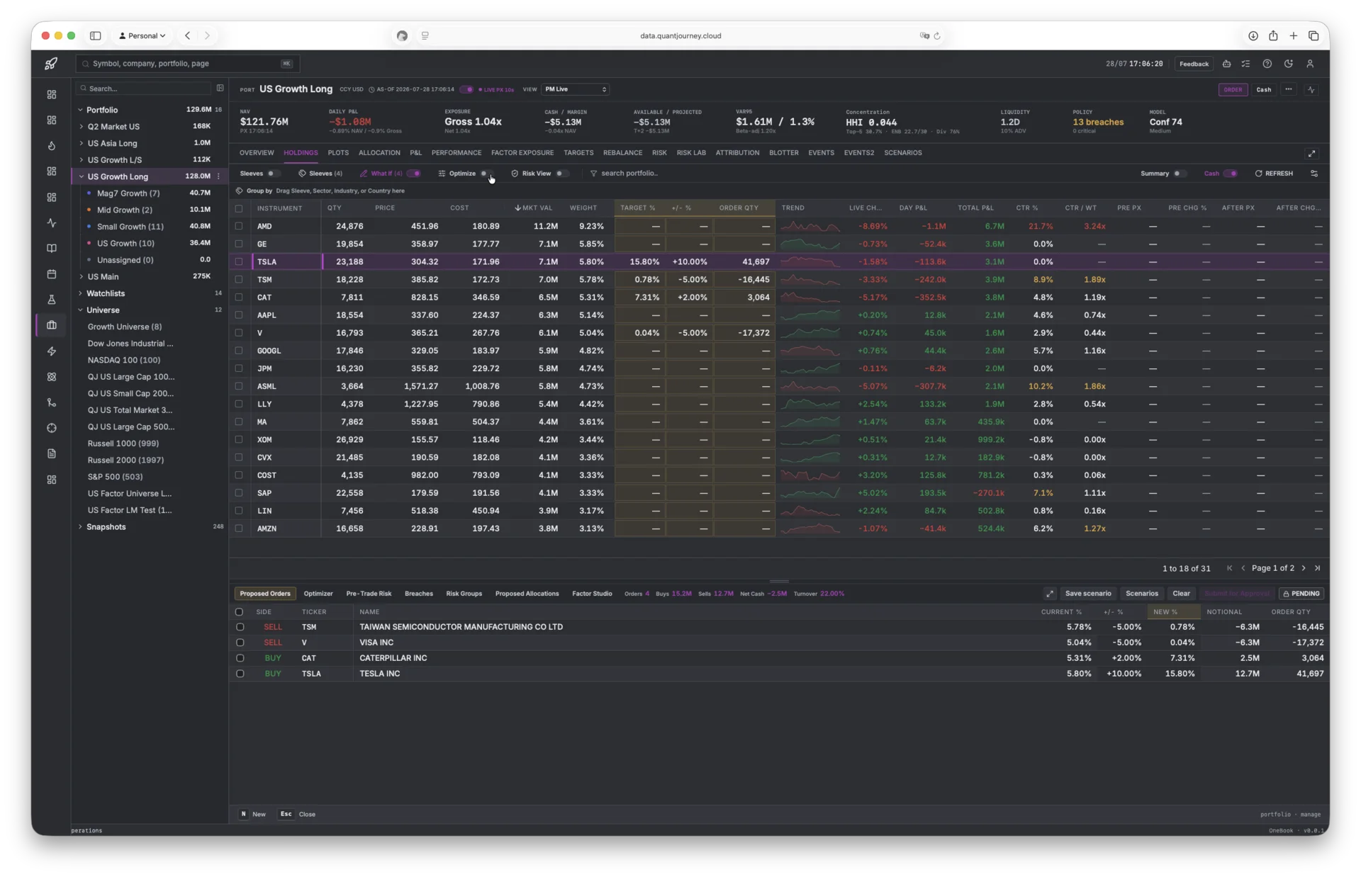 OneBook rebalance and proposed orders