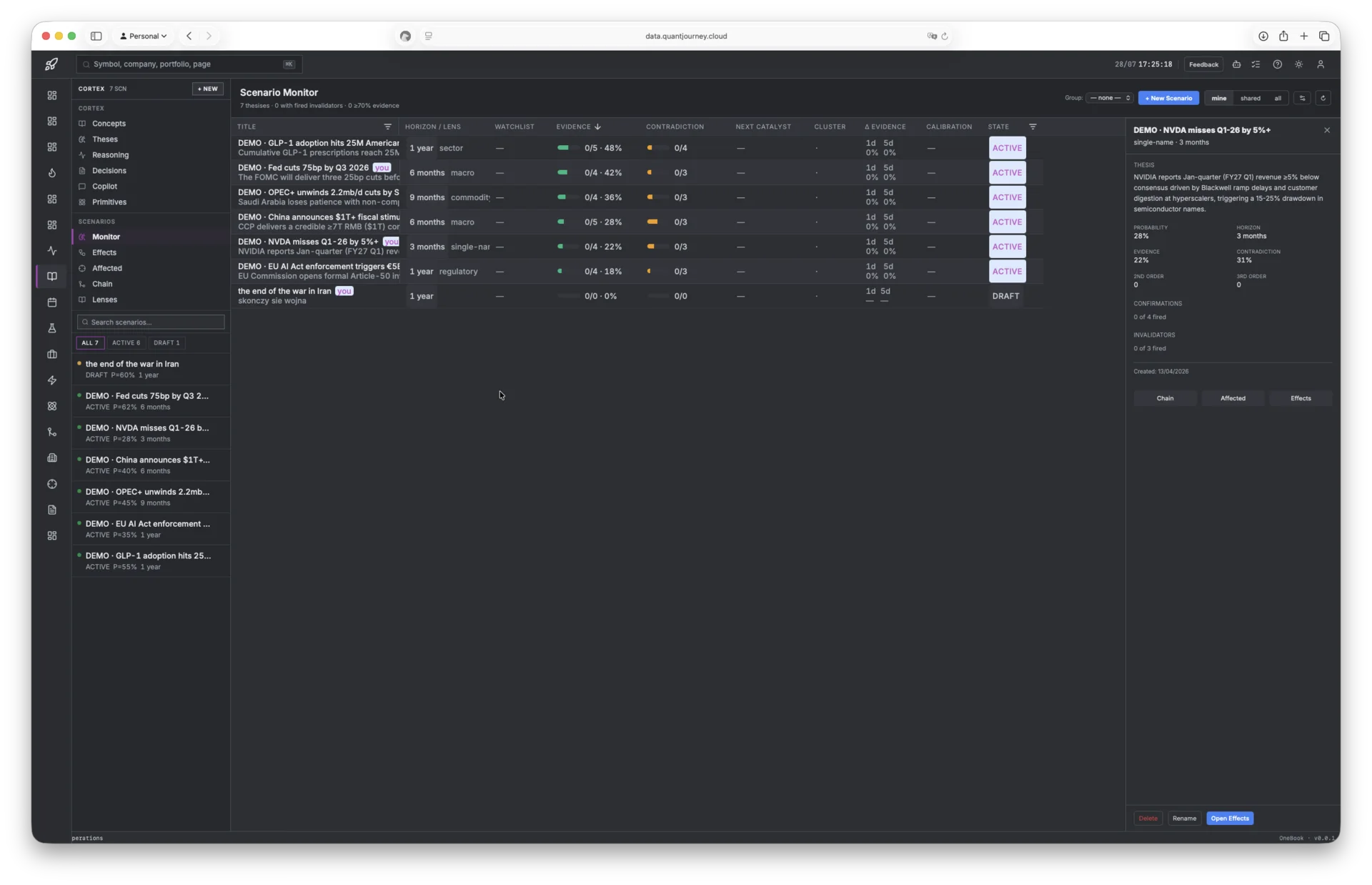 OneBook scenario and house-view monitor